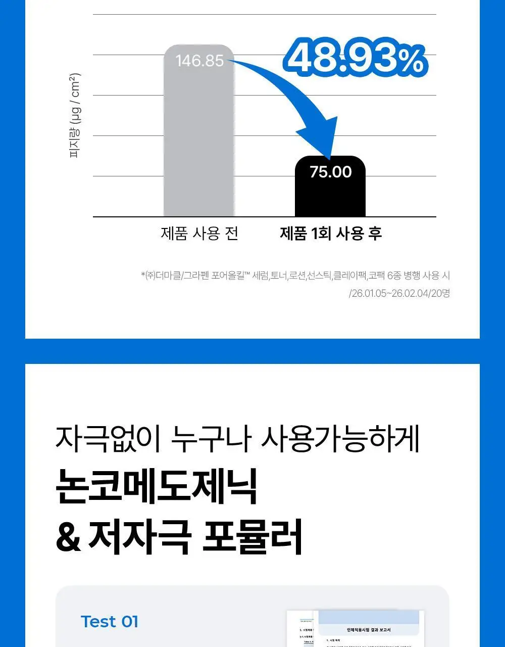 [피지/모공케어] 그라펜 포어올킬 타이트닝 세럼 30ml 상세페이지 15